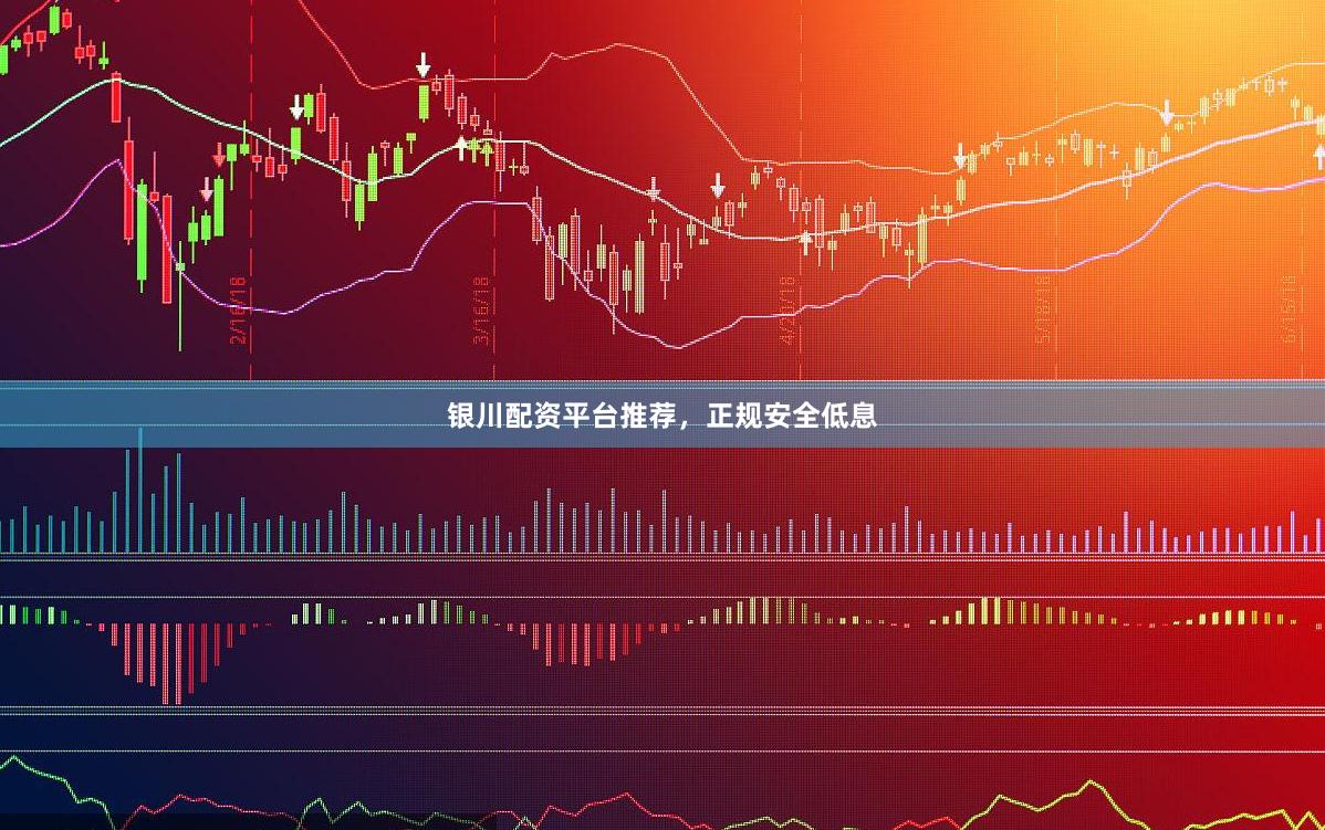 银川配资平台推荐，正规安全低息