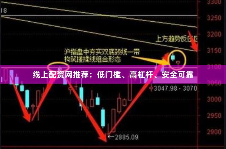 线上配资网推荐：低门槛、高杠杆、安全可靠